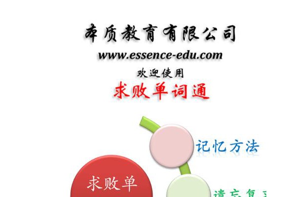 求败单词通