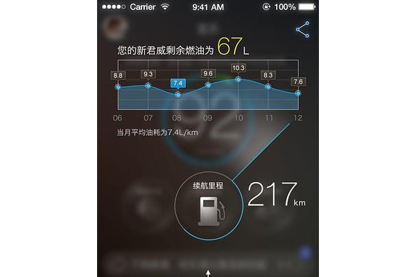 联车魔方手机版