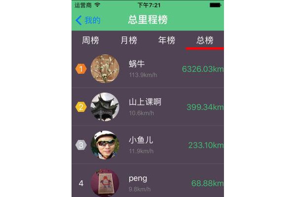 NB骑行