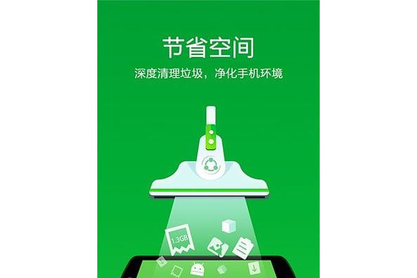 空间清理大师