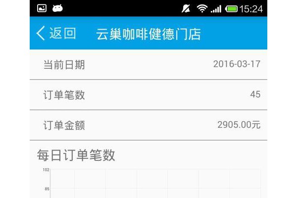 哆啦宝小二手机版