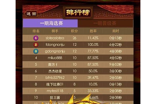边锋中国象棋手机版