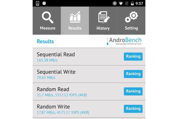 androbench最新版