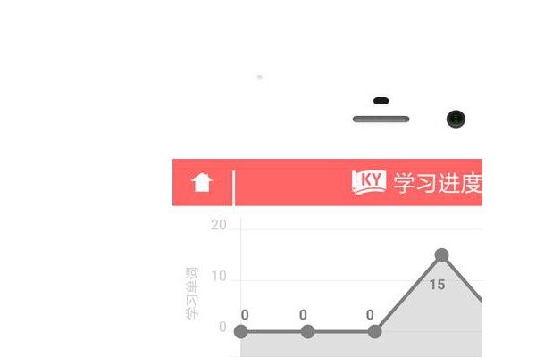 佳用考研app