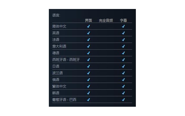 蚂蚁帝国免费电脑版(empire of the Ants)