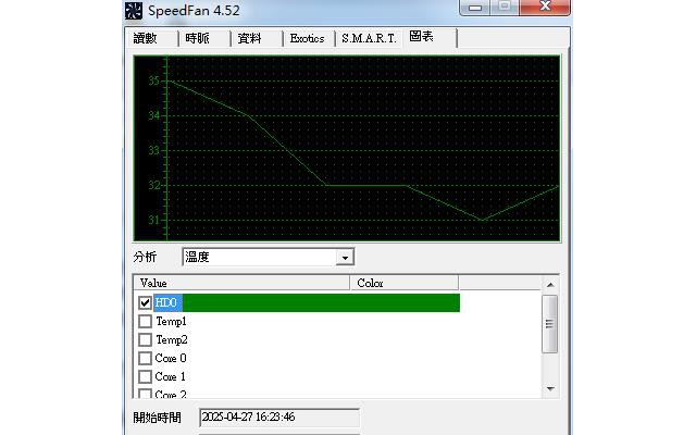 SpeedFan风扇调速软件