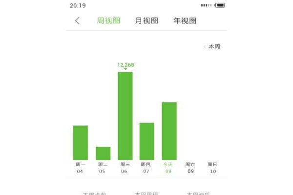 轻客运动app