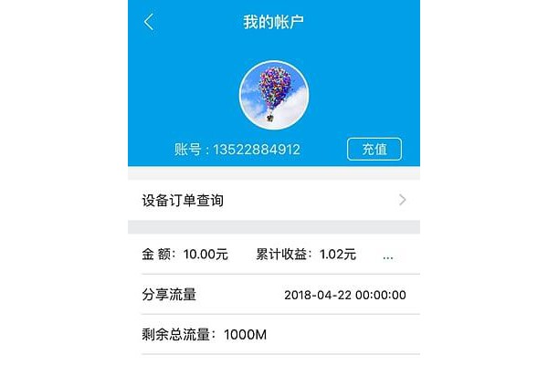 共享猫app