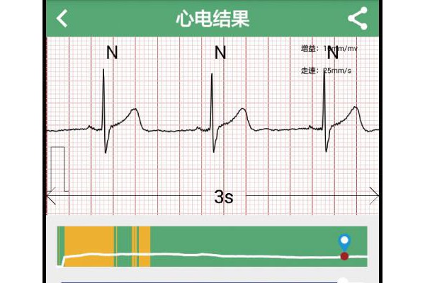 心仪app