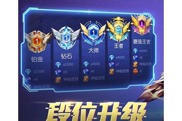 时空召唤果盘版ios