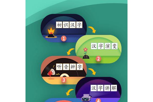 哈啰识字ios版