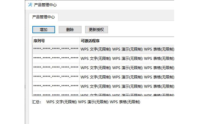 wps office 2023专业版免会员激活版