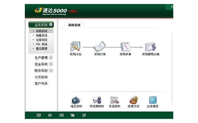 速达5000pro工业版