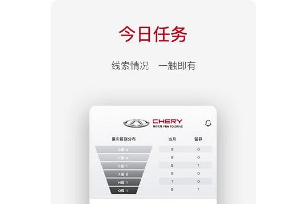 奇瑞crm ios版
