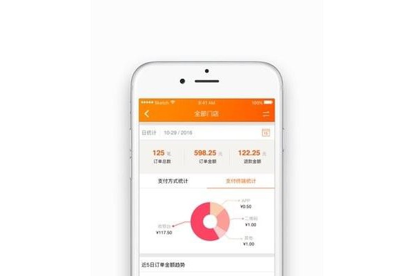 四川电信智慧门户ios版