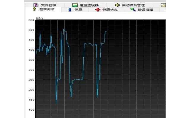 hd tune pro汉化版
