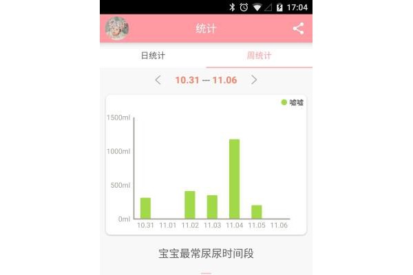 尿了么老人版app