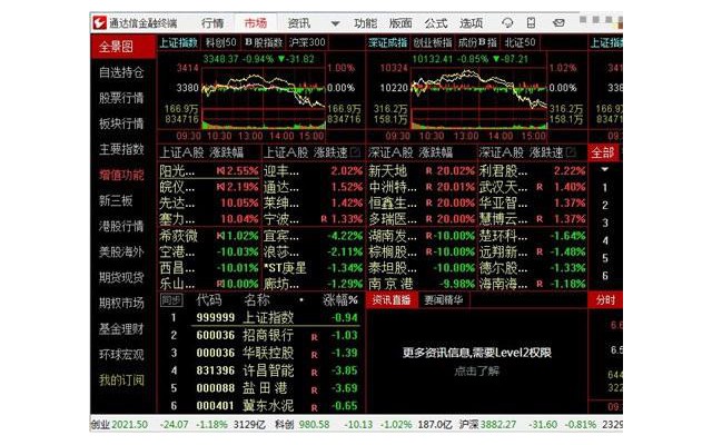 通达信金融终端免费版