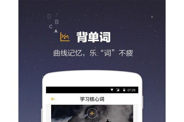 雅思easy姐app