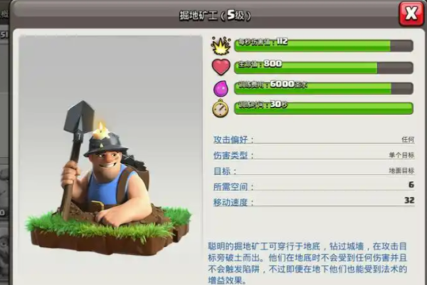 三角洲行动牧场管理房值吗