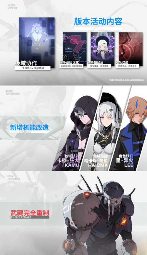 战双帕弥什指挥局挑战在哪