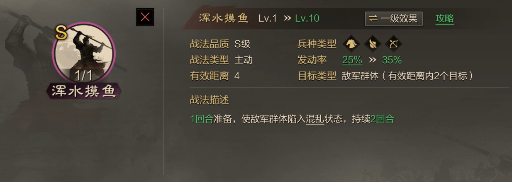 率土之滨四级的土地该怎么打