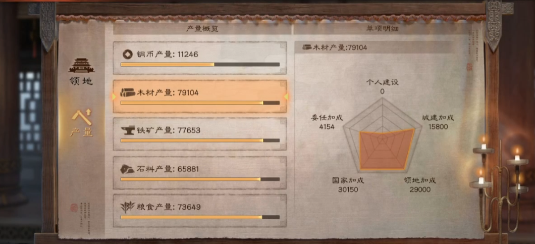 三国志战略版屯田有什么作用 三国志战略版屯田有什么作用