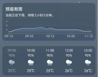 历史天气查询的手机app大全