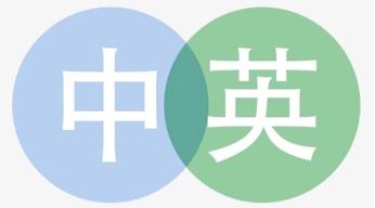中英文转换软件