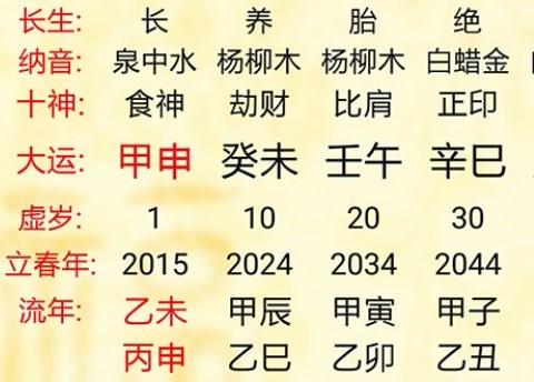 问真八字