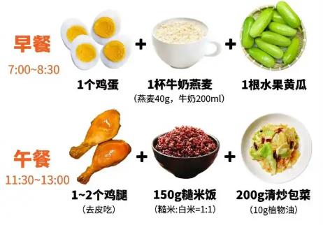 减脂食谱的手机app大全