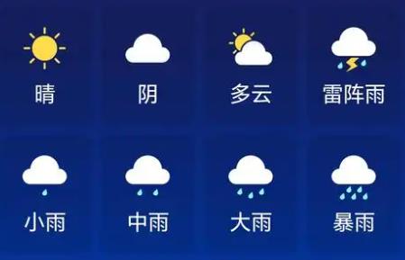 出行天气预报的手机软件推荐