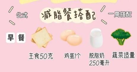 减脂餐食谱app大全