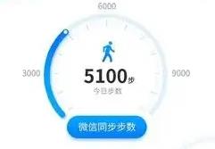 走路计步器