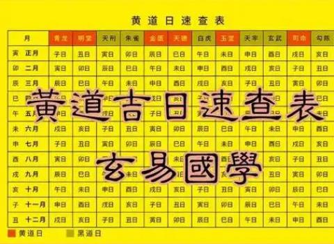 随身万年历的手机app大全