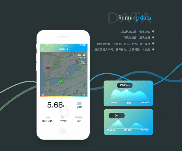 运动轨迹记录app
