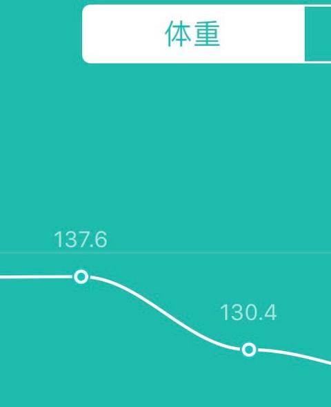 体重管理软件