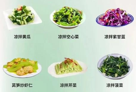 家常食谱的手机app大全