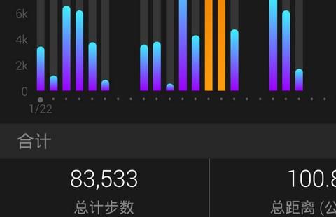 不需要网络的计步软件