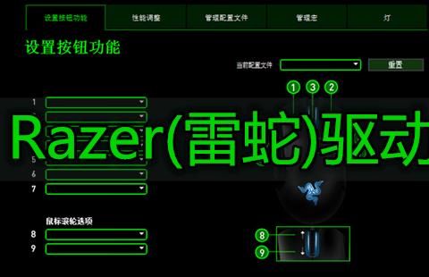 雷蛇驱动