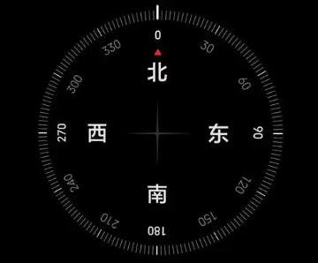 手机指南针app大全