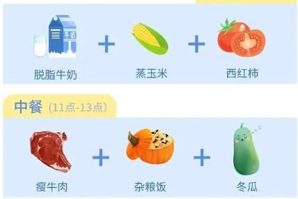 自动搭配食谱的app大全