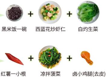 瘦身食谱的手机app大全