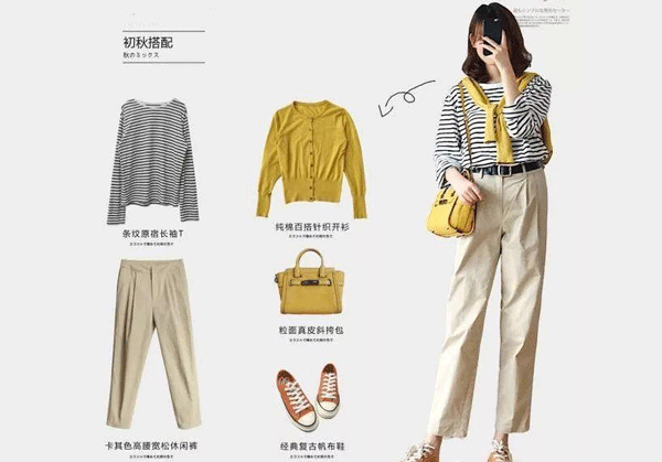 穿衣搭配app