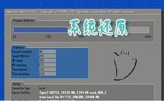一键还原软件