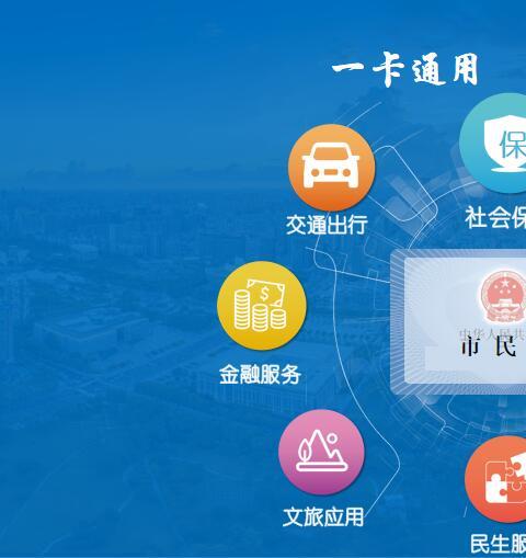 市民卡