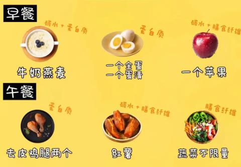 计划饮食手机app大全