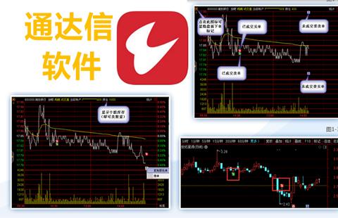 通达信软件合集