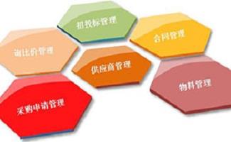 采购管理系统