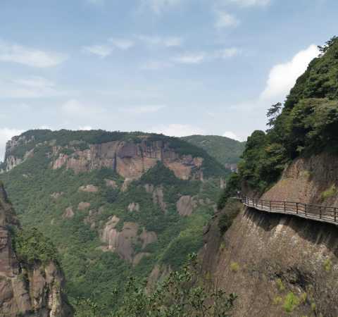 记录旅游轨迹